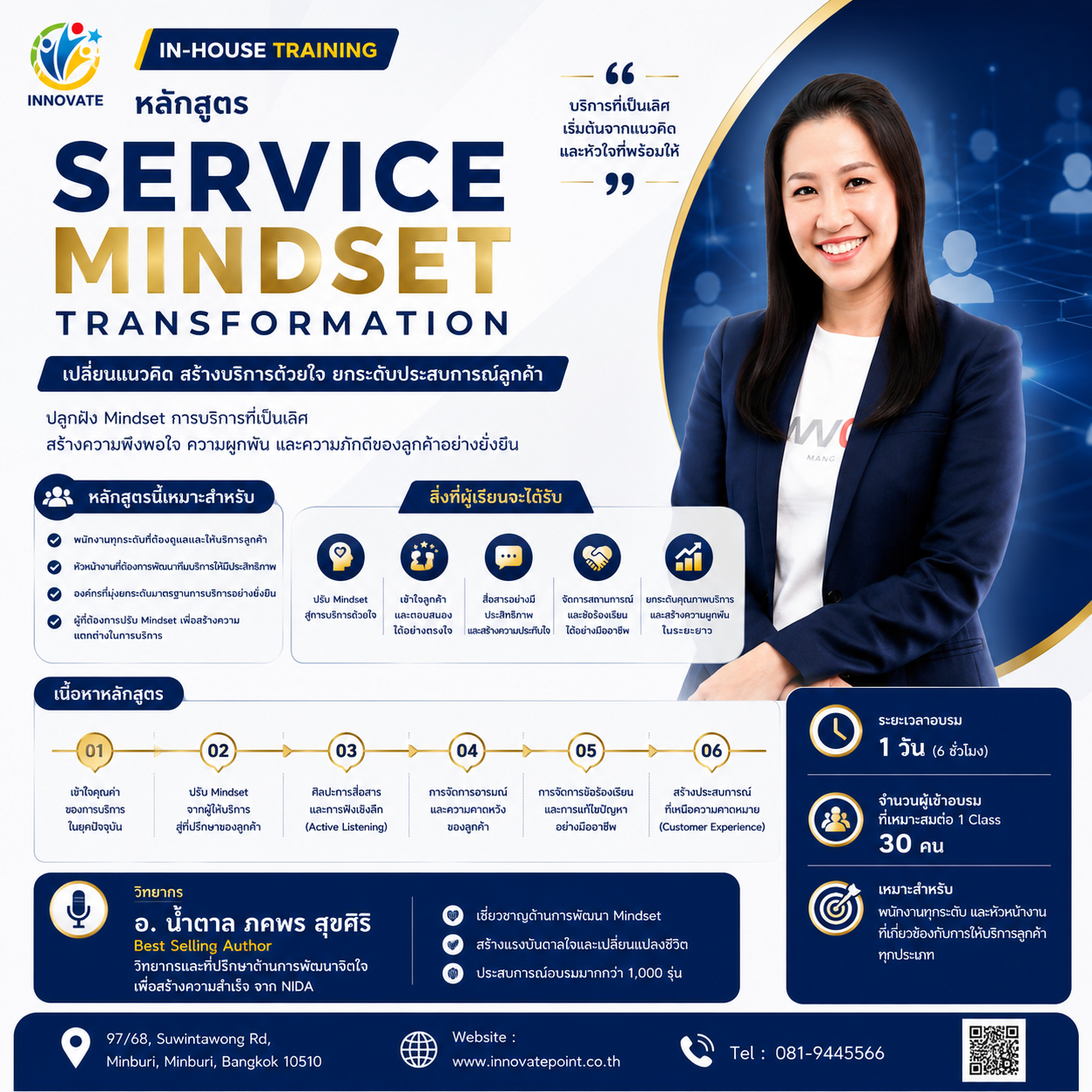 Service Mindset Poster