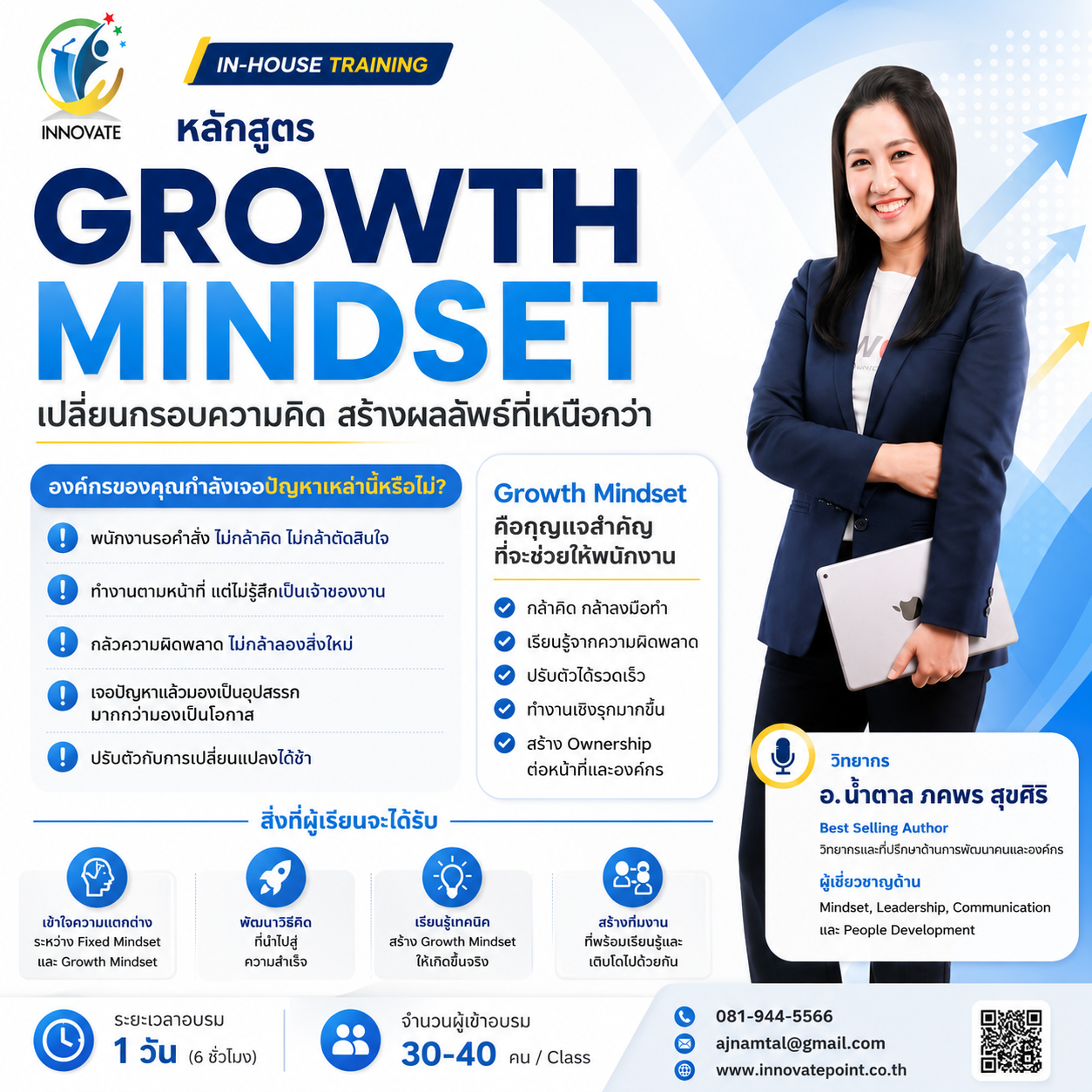 Growth Mindset Poster