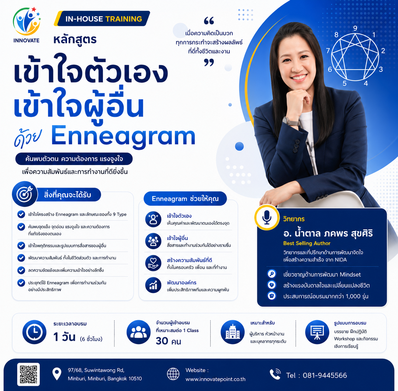 Enneagram Poster