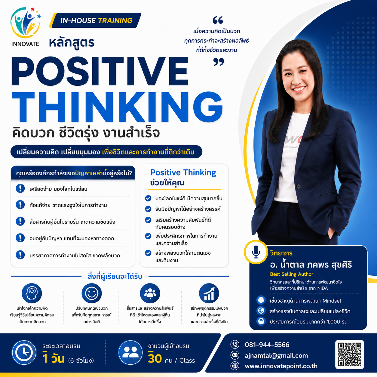 Positive Thinking Poster