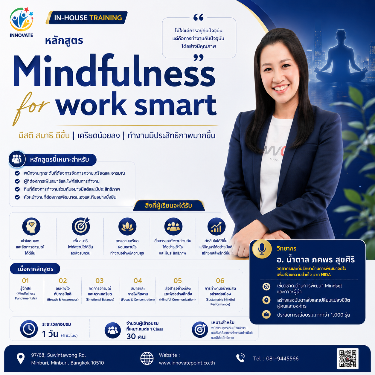Mindfulness Poster